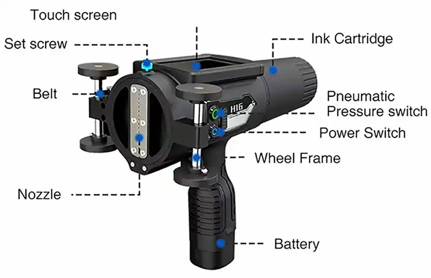 New Wireless Handjet Printers That Redefine Portability